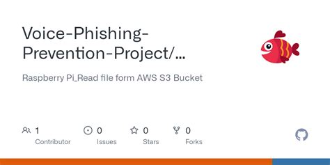 Image result for Read a File