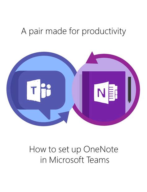 Image result for Using OneNote with Teams