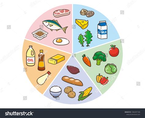 139,439 5 Foods Images, Stock Photos & Vectors | Shutterstock