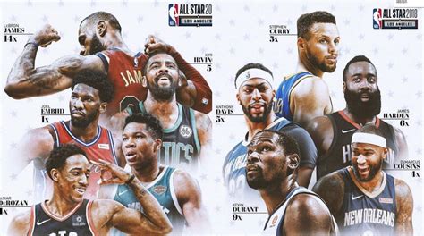 NBA篮球的超巨、巨星、超星、球星和角色球员等标准不尽相同！ - 知乎