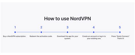 Image result for Code Activation NordVPN