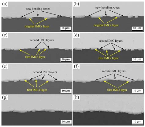 The Growth of Intermetallic Compounds and Its Effect on Bonding ...
