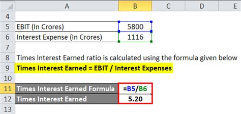 Image result for Time Interest Earned Formula Example