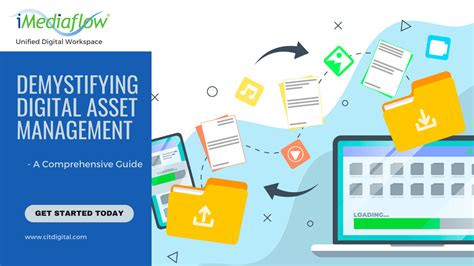 Image result for Digital Asset Management Explained