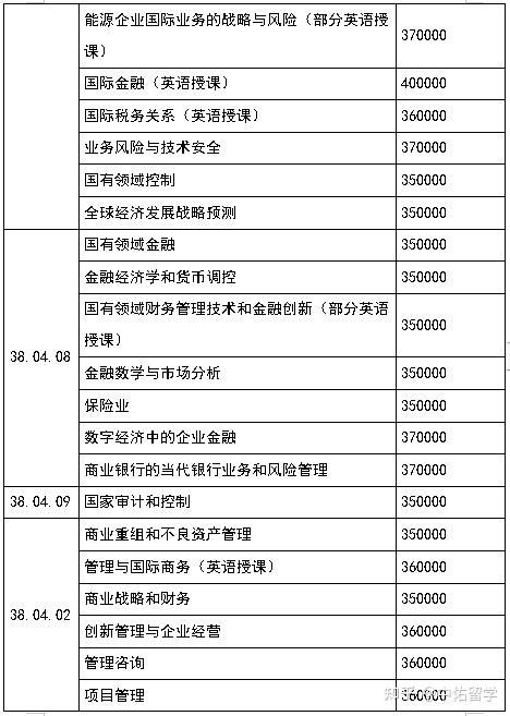 南昌融创乐园游玩项目详细价格表2022_旅泊网