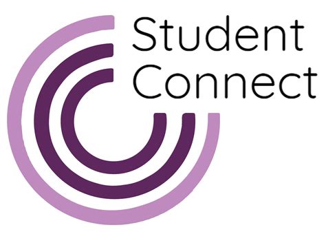 Student Connect – Catmose College