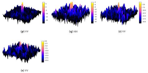 The InflateSAR Campaign: Evaluating SAR Identification Capabilities of ...