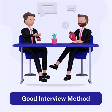 Image result for Interview Good Example