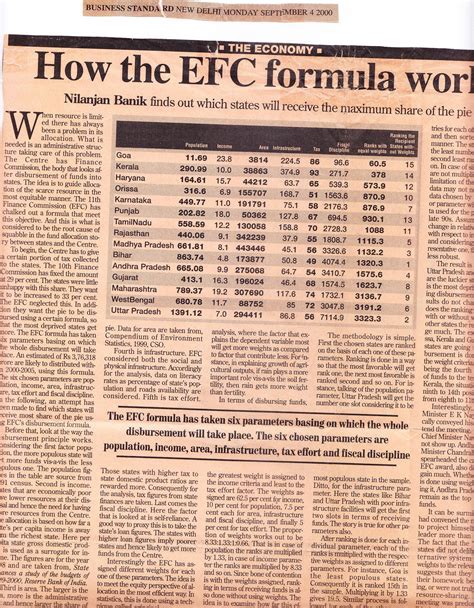 Nilanjan Banik, PhD Professor Bennett University