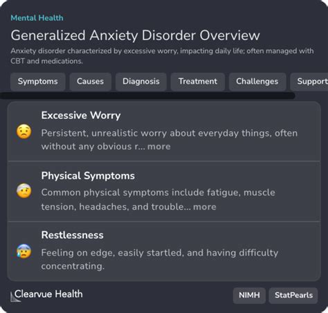 Efficacy of sertraline in a 12-week trial for generalized anxiety disorder