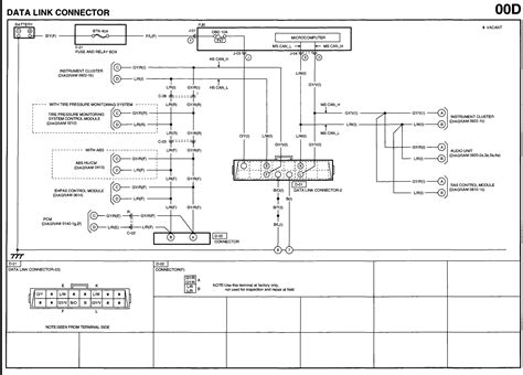Image result for Mazda Code U0316