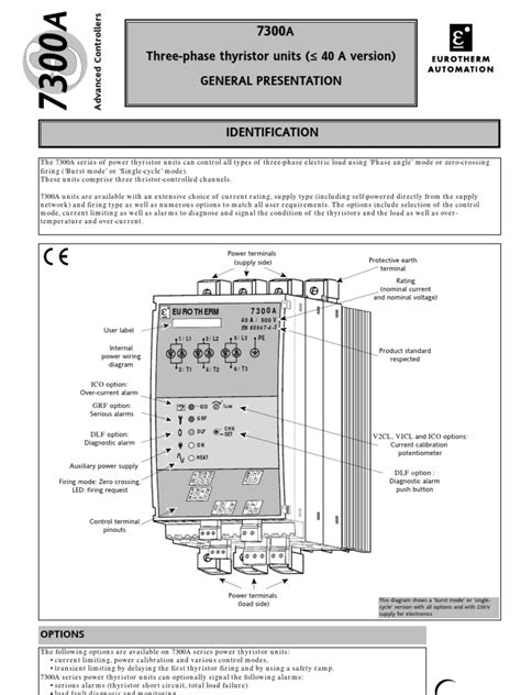 Image result for Eurotherm Communication Module