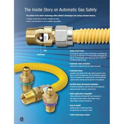 BrassCraft 48-in Pipe Thread Inlet Pipe Thread Outlet Stainless Steel ...