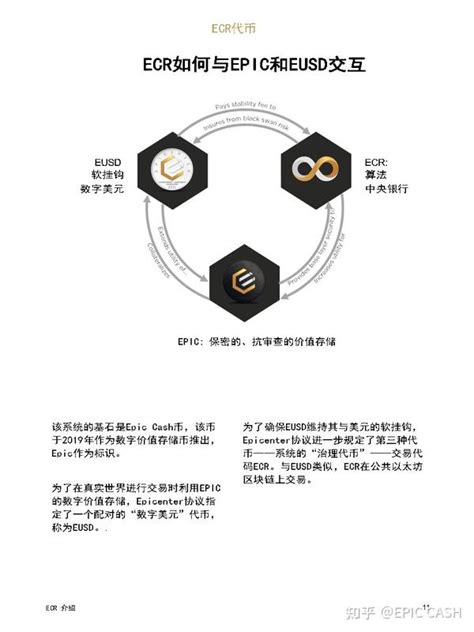 ECR Java 的图像结果