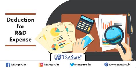 Deduction Claimed as R&D Expense For Development on Mechanism to ...