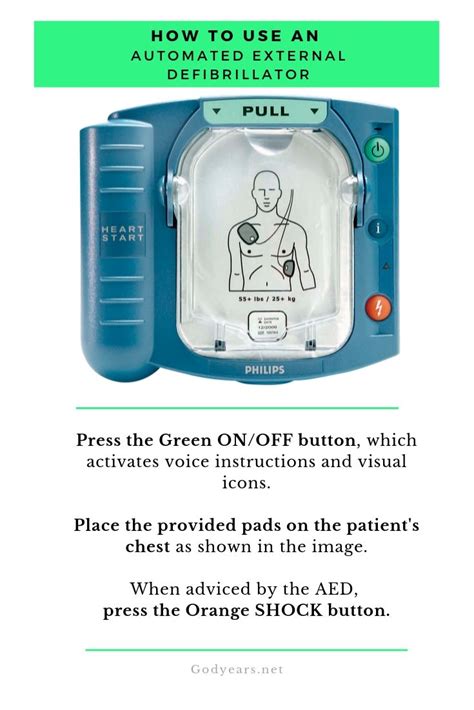 Image result for How to Use Automated External Defibrillator