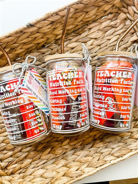 Teacher appreciation gift teacher gift teacher frame etsy – Artofit