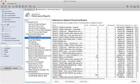 Image result for MySQL Query for Statistics
