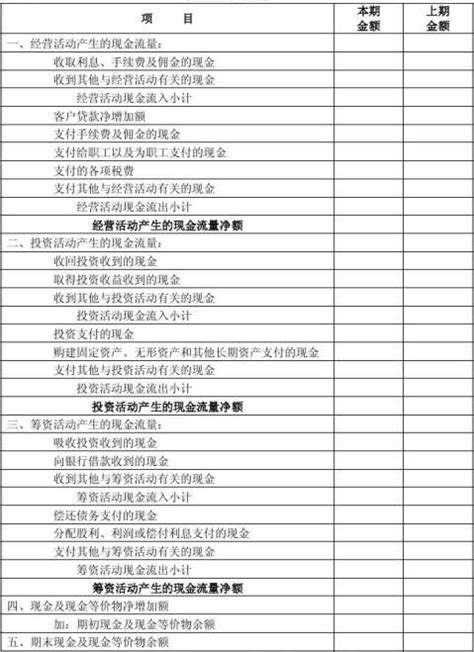 浙江省××小额贷款公司会计核算办法(参考范本) - 范文118