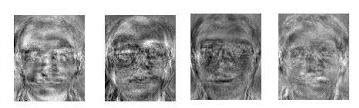 Image result for Fisherface Algorithm Python