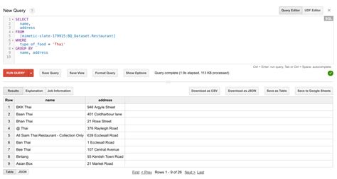 The Load BigQuery Jobs button in the BigQuery jobs informationtable