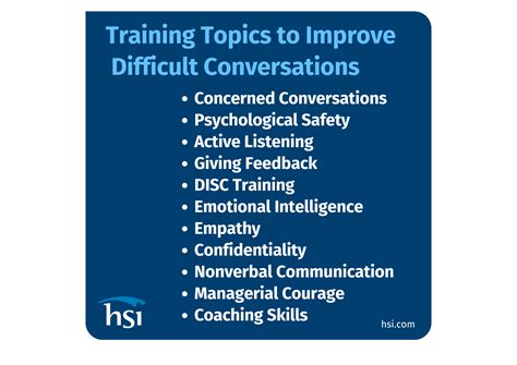 Difficult Conversations Scenarios Examples 的图像结果