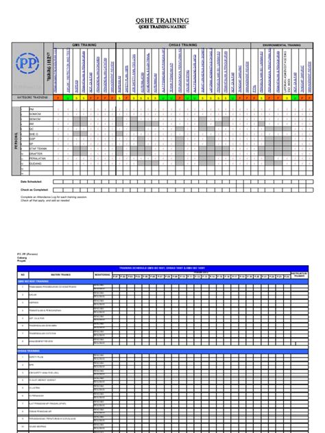 Image result for Matrices Training Program