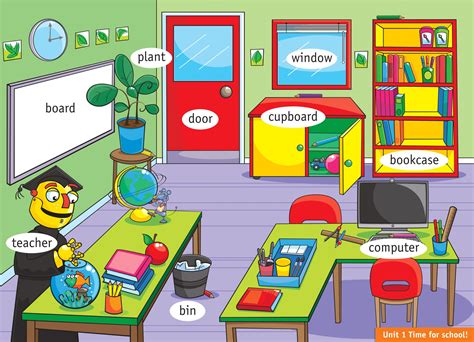 Bonitas láminas para repasar vocabulario de inglés en el primer ciclo ...