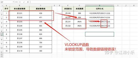 +Vloopup Tutorial 的图像结果