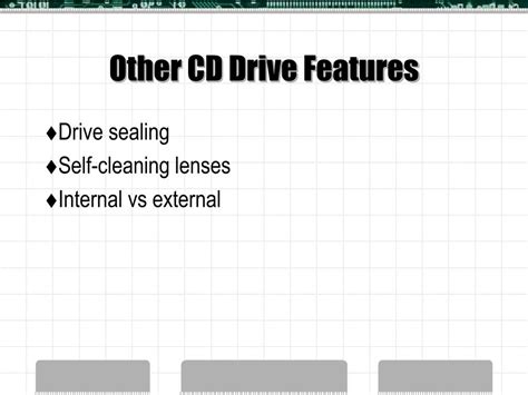 CD-ROM Features 的图像结果