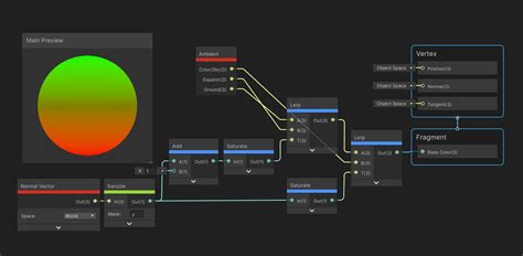 Image result for Unity Atmosphere Effect