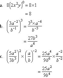 Image result for Multiplying Negative Indices