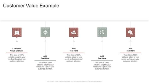 Image result for Customer Value PowerPoint