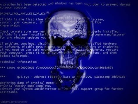 Image result for How to Recover System32