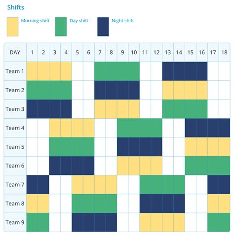 Image result for Python Design
