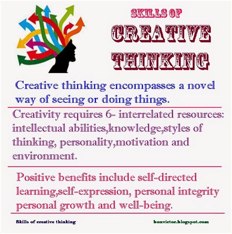 Different Types of Creativity 的图像结果