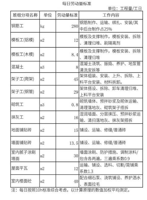 湖南劳务派遣工收费(详解2023最新政策和价格比较) - 灵活用工代发工资平台