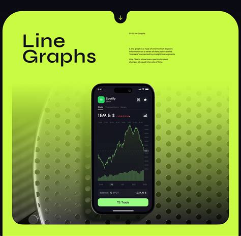 Data Visualization App 的图像结果