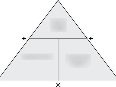 Image result for Scale Bar Magnification