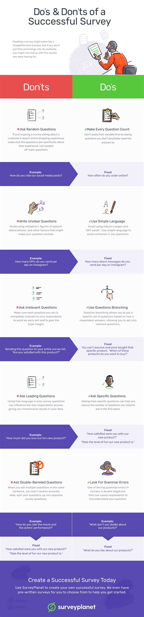10 Bad Survey Question Examples | What to Avoid | SurveyPlanet
