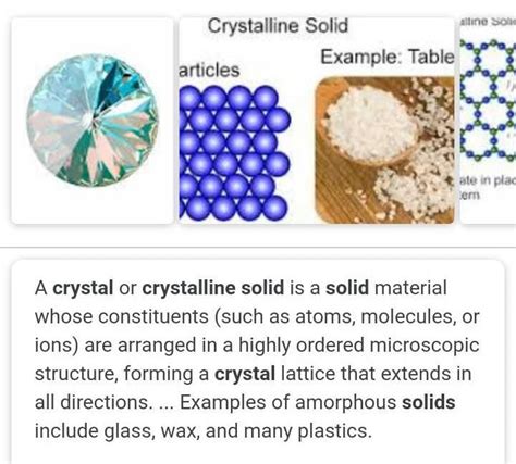 what is crystalline solid Related: Short and Long Answer Question (Part ...