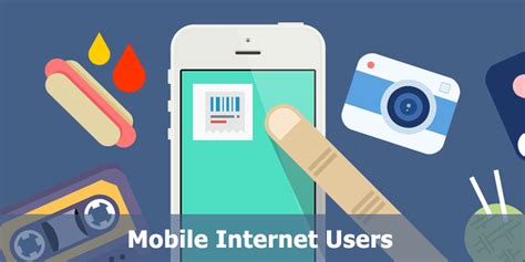 Mobile Internet Users 的图像结果