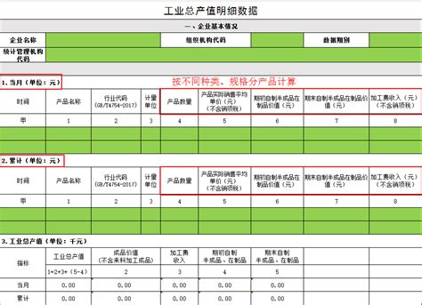工业总产值电子统计台账和数据核查指引-工业统计-深圳市统计局网站