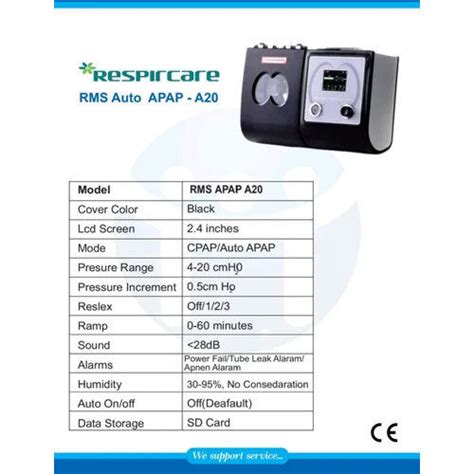 Image result for How Do Auto CPAP Machines Work