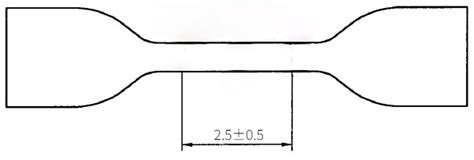 Analysis of Mechanical Properties and Mechanism of Natural Rubber ...