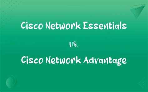 Image result for Cisco Networking Essentials