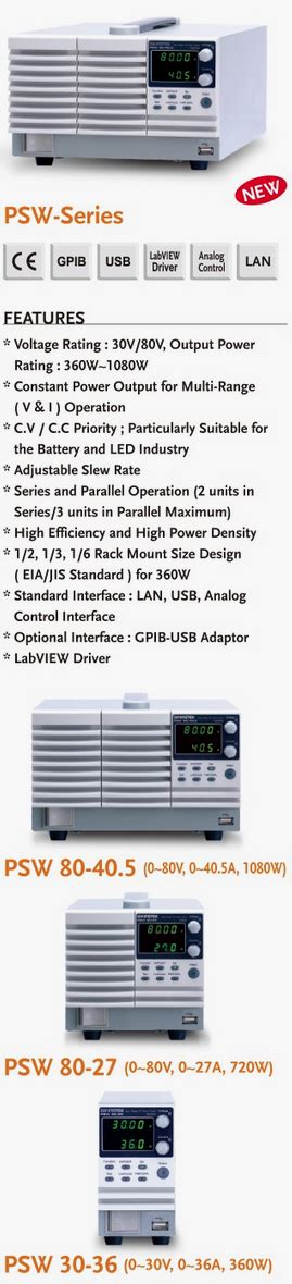 Image result for Decoder PSW