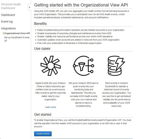 Personal Health Dashboard 的图像结果