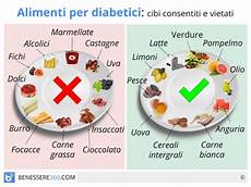 alimenti per abbassare il diabete alimenti per diabetici cibi consigliati e cibi da evitare alimenti per abbassare il diabete alimenti per diabetici cibi consigliati e cibi da evitare