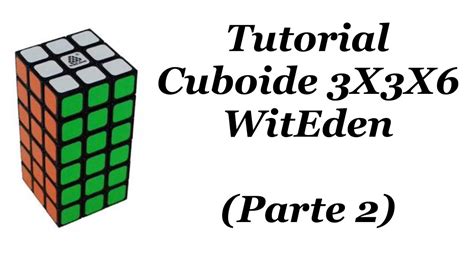 3X3x6 Tutorial 的图像结果